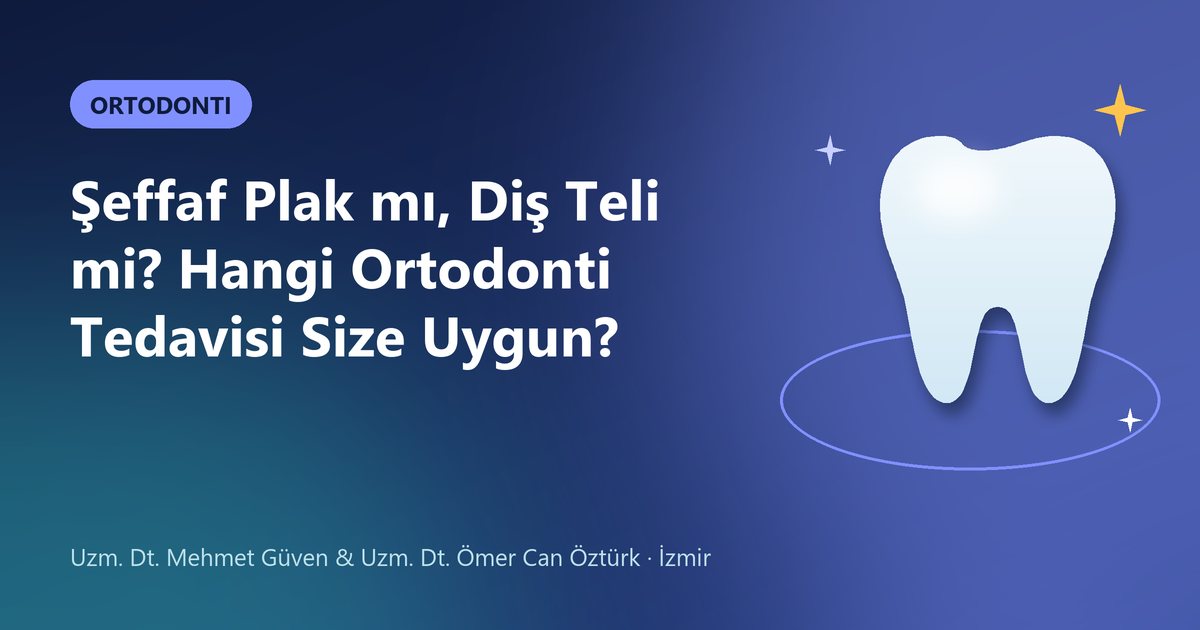 Şeffaf Plak mı, Diş Teli mi? Hangi Ortodonti Tedavisi Size Uygun? – Güven & Öztürk Diş blog kapak görseli